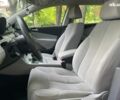 Синій Фольксваген Пассат Б6, об'ємом двигуна 1.4 л та пробігом 200 тис. км за 7290 $, фото 18 на Automoto.ua