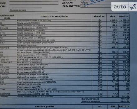 Белый Фольксваген Пассат Б7, объемом двигателя 2 л и пробегом 274 тыс. км за 13800 $, фото 135 на Automoto.ua