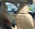 Червоний Фольксваген Пассат Б7, об'ємом двигуна 2.5 л та пробігом 165 тис. км за 11290 $, фото 20 на Automoto.ua