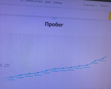 Фольксваген Пассат Б7, объемом двигателя 1.6 л и пробегом 289 тыс. км за 11999 $, фото 36 на Automoto.ua