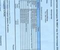 Серый Фольксваген Пассат Б8, объемом двигателя 2 л и пробегом 186 тыс. км за 22984 $, фото 19 на Automoto.ua