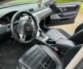 Черный Фольксваген Пассат СС, объемом двигателя 2 л и пробегом 250 тыс. км за 8300 $, фото 6 на Automoto.ua