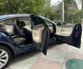 Синий Фольксваген Пассат СС, объемом двигателя 2 л и пробегом 300 тыс. км за 6900 $, фото 9 на Automoto.ua