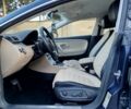 Синій Фольксваген Пассат СС, об'ємом двигуна 2 л та пробігом 160 тис. км за 9500 $, фото 11 на Automoto.ua