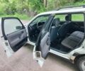 Білий Фольксваген Пассат Варіант, об'ємом двигуна 1.8 л та пробігом 369 тис. км за 1750 $, фото 12 на Automoto.ua