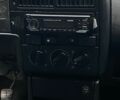 Фольксваген Пассат Вариант 1992 в Львове на Automoto.ua Белый Фольксваген Пассат Вариант, объемом двигателя 0 л и пробегом 250 тыс. км за 1000 $, фото 6 на Automoto.ua
