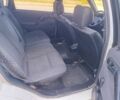 Белый Фольксваген Пассат Вариант, объемом двигателя 1.8 л и пробегом 310 тыс. км за 2195 $, фото 9 на Automoto.ua