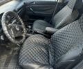 Білий Фольксваген Пассат Варіант, об'ємом двигуна 1.9 л та пробігом 185 тис. км за 2199 $, фото 7 на Automoto.ua