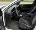 Белый Фольксваген Пассат Вариант, объемом двигателя 1.9 л и пробегом 290 тыс. км за 2999 $, фото 13 на Automoto.ua
