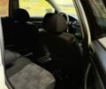 Білий Фольксваген Пассат Варіант, об'ємом двигуна 1.9 л та пробігом 300 тис. км за 1950 $, фото 11 на Automoto.ua