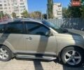 Белый Фольксваген Пассат Вариант, объемом двигателя 1.9 л и пробегом 300 тыс. км за 2110 $, фото 1 на Automoto.ua
