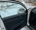 Белый Фольксваген Пассат Вариант, объемом двигателя 1.9 л и пробегом 274 тыс. км за 4350 $, фото 12 на Automoto.ua