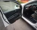 Фольксваген Пассат Вариант 2007 в Умани на Automoto.ua Белый Фольксваген Пассат Вариант, объемом двигателя 0 л и пробегом 280 тыс. км за 2686 $, фото 7 на Automoto.ua