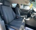 Білий Фольксваген Пассат Варіант, об'ємом двигуна 1.4 л та пробігом 225 тис. км за 6900 $, фото 6 на Automoto.ua