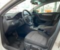 Фольксваген Пассат Вариант 2011 в Киеве на Automoto.ua Белый Фольксваген Пассат Вариант, объемом двигателя 1.4 л и пробегом 313 тыс. км за 7590 $, фото 16 на Automoto.ua
