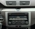 Фольксваген Пассат Вариант 2011 в Киеве на Automoto.ua Белый Фольксваген Пассат Вариант, объемом двигателя 2 л и пробегом 262 тыс. км за 8800 $, фото 19 на Automoto.ua