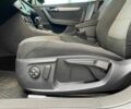 Фольксваген Пассат Вариант 2011 в Киеве на Automoto.ua Белый Фольксваген Пассат Вариант, объемом двигателя 1.4 л и пробегом 313 тыс. км за 7590 $, фото 15 на Automoto.ua