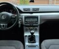 Фольксваген Пассат Вариант 2011 в Киеве на Automoto.ua Белый Фольксваген Пассат Вариант, объемом двигателя 2 л и пробегом 262 тыс. км за 8800 $, фото 23 на Automoto.ua