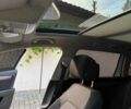 Белый Фольксваген Пассат Вариант, объемом двигателя 2 л и пробегом 270 тыс. км за 8900 $, фото 2 на Automoto.ua