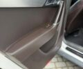 Білий Фольксваген Пассат Варіант, об'ємом двигуна 2 л та пробігом 267 тис. км за 9913 $, фото 16 на Automoto.ua