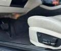 Белый Фольксваген Пассат Вариант, объемом двигателя 2 л и пробегом 350 тыс. км за 10853 $, фото 3 на Automoto.ua