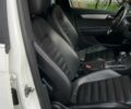 Білий Фольксваген Пассат Варіант, об'ємом двигуна 2 л та пробігом 266 тис. км за 12500 $, фото 12 на Automoto.ua