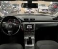 Белый Фольксваген Пассат Вариант, объемом двигателя 1.6 л и пробегом 172 тыс. км за 8900 $, фото 13 на Automoto.ua