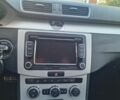 Білий Фольксваген Пассат Варіант, об'ємом двигуна 2 л та пробігом 242 тис. км за 15600 $, фото 15 на Automoto.ua