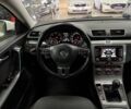 Белый Фольксваген Пассат Вариант, объемом двигателя 1.6 л и пробегом 172 тыс. км за 8900 $, фото 14 на Automoto.ua