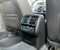 Білий Фольксваген Пассат Варіант, об'ємом двигуна 2 л та пробігом 330 тис. км за 11099 $, фото 22 на Automoto.ua