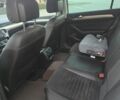 Білий Фольксваген Пассат Варіант, об'ємом двигуна 2 л та пробігом 256 тис. км за 14058 $, фото 12 на Automoto.ua