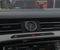 Білий Фольксваген Пассат Варіант, об'ємом двигуна 2 л та пробігом 256 тис. км за 14058 $, фото 6 на Automoto.ua