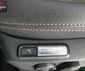 Білий Фольксваген Пассат Варіант, об'ємом двигуна 2 л та пробігом 290 тис. км за 16800 $, фото 5 на Automoto.ua