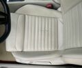 Белый Фольксваген Пассат Вариант, объемом двигателя 2 л и пробегом 254 тыс. км за 17500 $, фото 17 на Automoto.ua