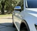 Белый Фольксваген Пассат Вариант, объемом двигателя 2 л и пробегом 258 тыс. км за 26800 $, фото 8 на Automoto.ua