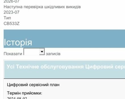 Белый Фольксваген Пассат Вариант, объемом двигателя 2 л и пробегом 265 тыс. км за 18400 $, фото 21 на Automoto.ua