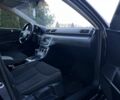 Черный Фольксваген Пассат Вариант, объемом двигателя 2 л и пробегом 245 тыс. км за 4999 $, фото 17 на Automoto.ua