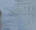 Черный Фольксваген Пассат Вариант, объемом двигателя 0 л и пробегом 354 тыс. км за 2180 $, фото 6 на Automoto.ua