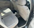 Черный Фольксваген Пассат Вариант, объемом двигателя 1.8 л и пробегом 360 тыс. км за 3500 $, фото 9 на Automoto.ua