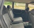 Черный Фольксваген Пассат Вариант, объемом двигателя 1.6 л и пробегом 123 тыс. км за 1249 $, фото 5 на Automoto.ua