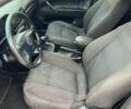 Фольксваген Пассат Вариант 1999 в Киеве на Automoto.ua Черный Фольксваген Пассат Вариант, объемом двигателя 1.9 л и пробегом 356 тыс. км за 3800 $, фото 8 на Automoto.ua