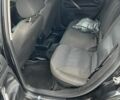 Фольксваген Пассат Вариант 1999 в Киеве на Automoto.ua Черный Фольксваген Пассат Вариант, объемом двигателя 1.9 л и пробегом 356 тыс. км за 3800 $, фото 7 на Automoto.ua