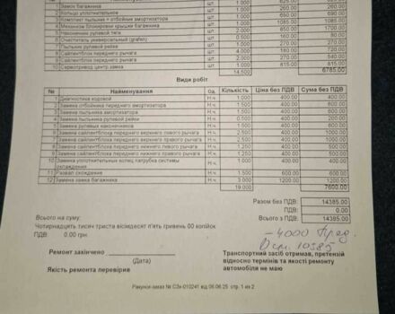 Черный Фольксваген Пассат Вариант, объемом двигателя 1.8 л и пробегом 400 тыс. км за 3800 $, фото 11 на Automoto.ua