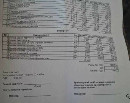 Черный Фольксваген Пассат Вариант, объемом двигателя 1.8 л и пробегом 400 тыс. км за 3800 $, фото 10 на Automoto.ua