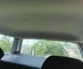 Чорний Фольксваген Пассат Варіант, об'ємом двигуна 1.6 л та пробігом 216 тис. км за 3500 $, фото 2 на Automoto.ua