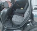 Фольксваген Пассат Вариант 2000 в Киеве на Automoto.ua Черный Фольксваген Пассат Вариант, объемом двигателя 1.8 л и пробегом 295 тыс. км за 3800 $, фото 10 на Automoto.ua
