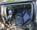Черный Фольксваген Пассат Вариант, объемом двигателя 1.9 л и пробегом 320 тыс. км за 2682 $, фото 8 на Automoto.ua
