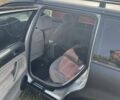Чорний Фольксваген Пассат Варіант, об'ємом двигуна 1.9 л та пробігом 1 тис. км за 2209 $, фото 5 на Automoto.ua