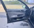 Фольксваген Пассат Вариант 2001 в Александрие на Automoto.ua Черный Фольксваген Пассат Вариант, объемом двигателя 1.9 л и пробегом 400 тыс. км за 1850 $, фото 11 на Automoto.ua
