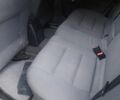 Черный Фольксваген Пассат Вариант, объемом двигателя 1.9 л и пробегом 230 тыс. км за 3595 $, фото 6 на Automoto.ua